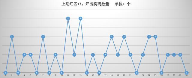 新澳門彩歷史開獎記錄走勢圖,社會責任實施_TCJ95.255配送版