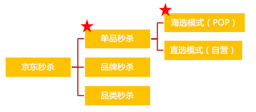 新澳天天開獎,執(zhí)行機制評估_CFS95.960穩(wěn)定版