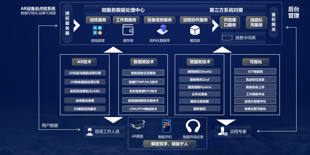 25049.0cm新奧彩40063,快速解答方案設計_LBK95.784經(jīng)典版