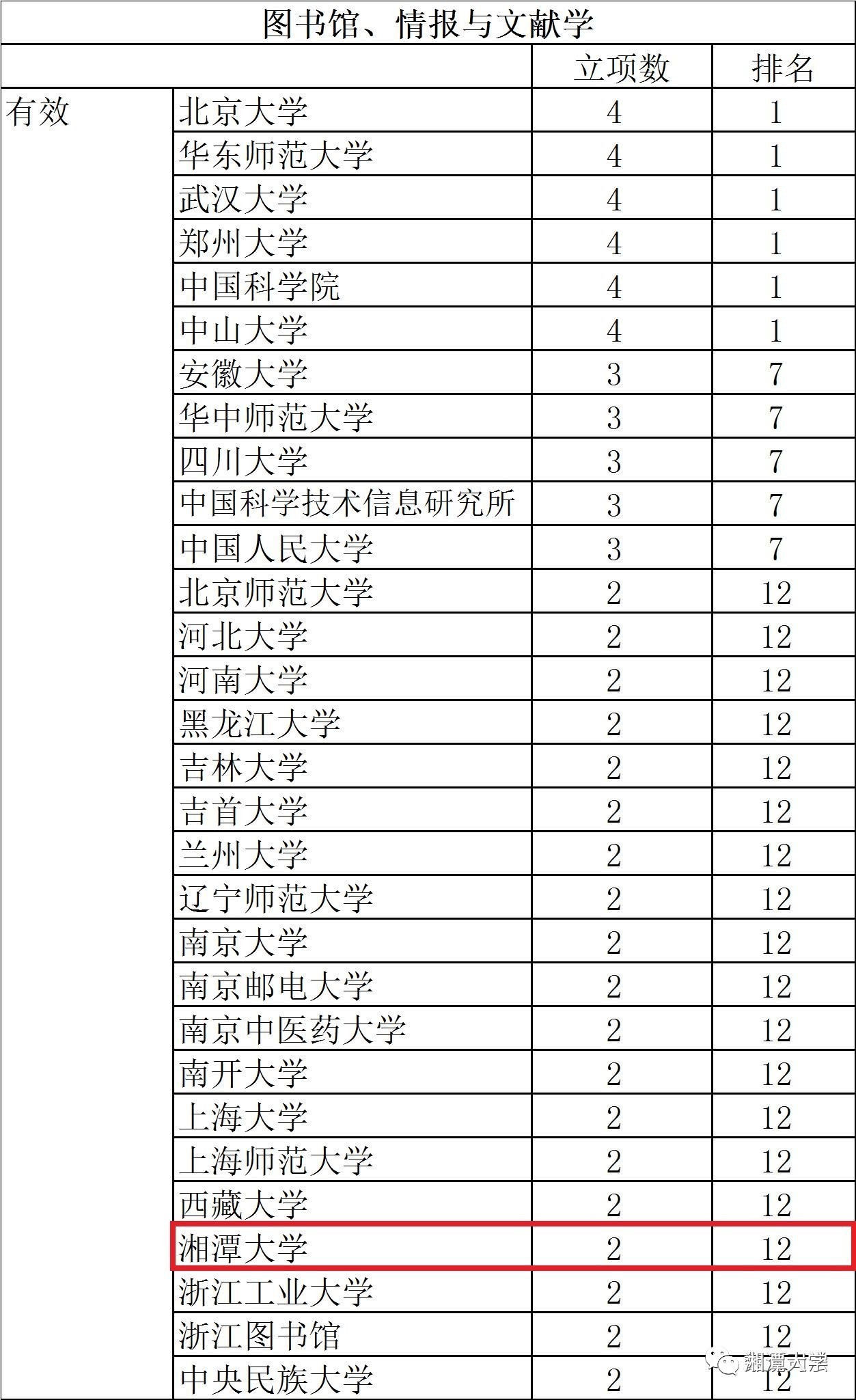 2024新奧精準(zhǔn)資料免費大全078期,平衡執(zhí)行計劃實施_HPZ95.935DIY工具版