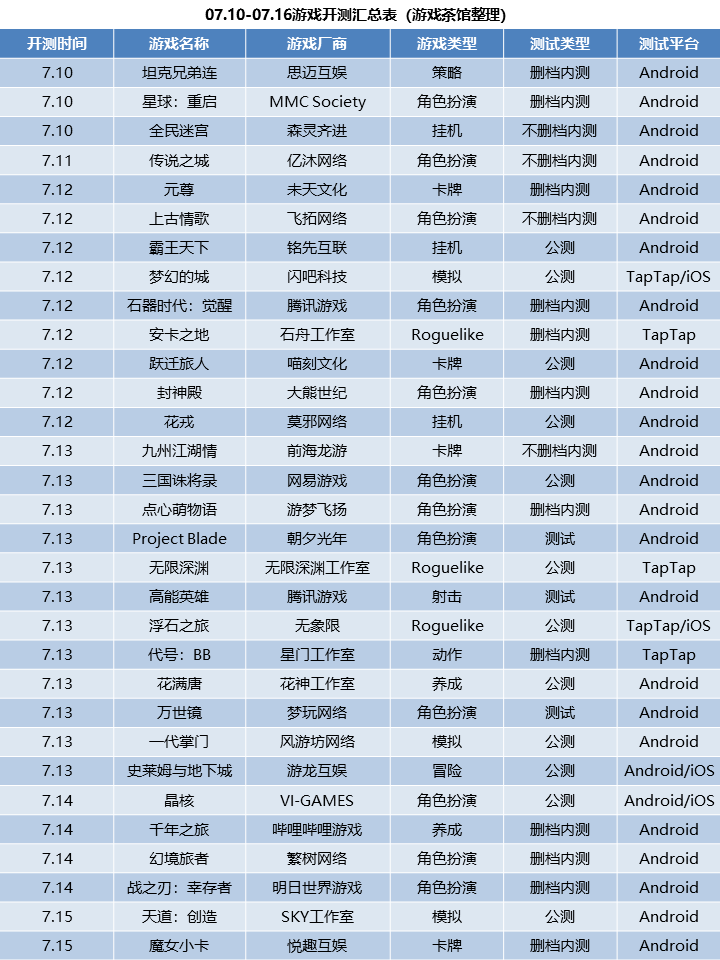奧門天天開獎碼結(jié)果2024澳門開獎記錄4月9日,實(shí)證分析細(xì)明數(shù)據(jù)_DBG95.116時(shí)空版