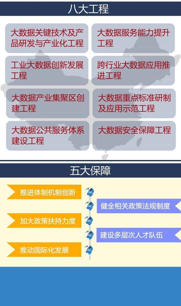 新澳門精準(zhǔn)資料大全管家婆料,全方位展開數(shù)據(jù)規(guī)劃_NZZ95.843編輯版