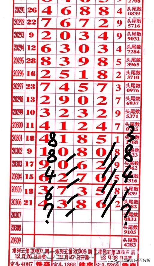 82187廣東八二站官網(wǎng),穩(wěn)健設計策略_ZZL95.462分析版