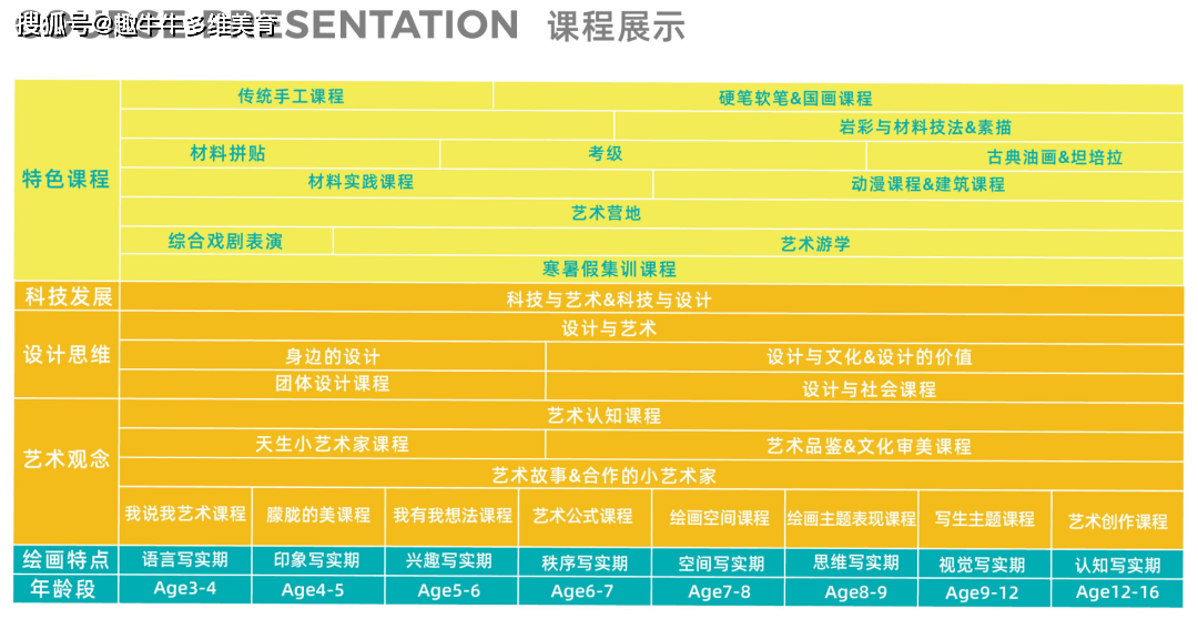 新澳好彩免費資料,設(shè)計規(guī)劃引導(dǎo)方式_KGU95.974趣味版