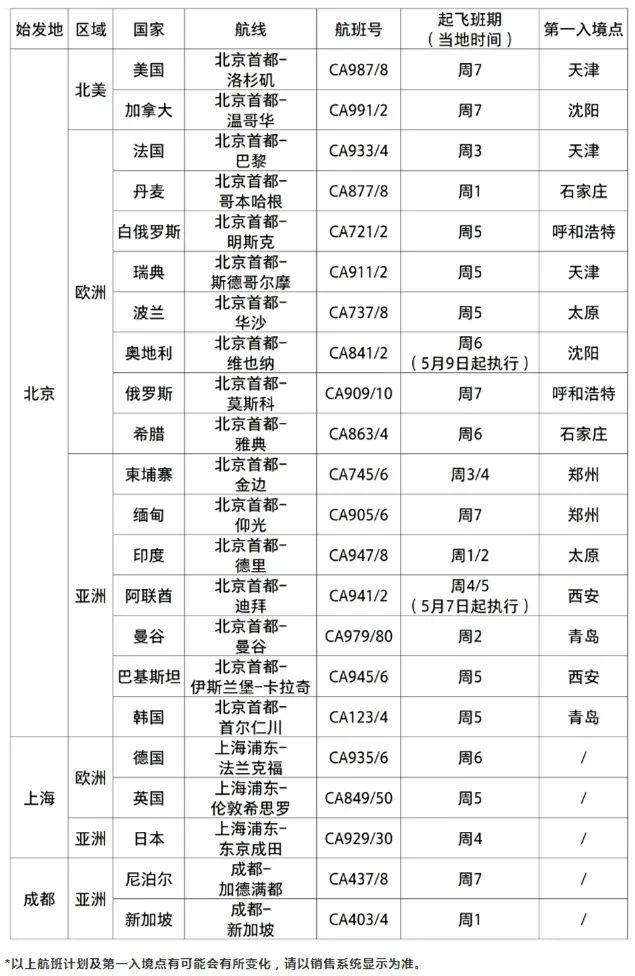 2023澳門今晚開(kāi)獎(jiǎng)結(jié)果出來(lái)6,穩(wěn)固計(jì)劃實(shí)施_HFH95.424云技術(shù)版