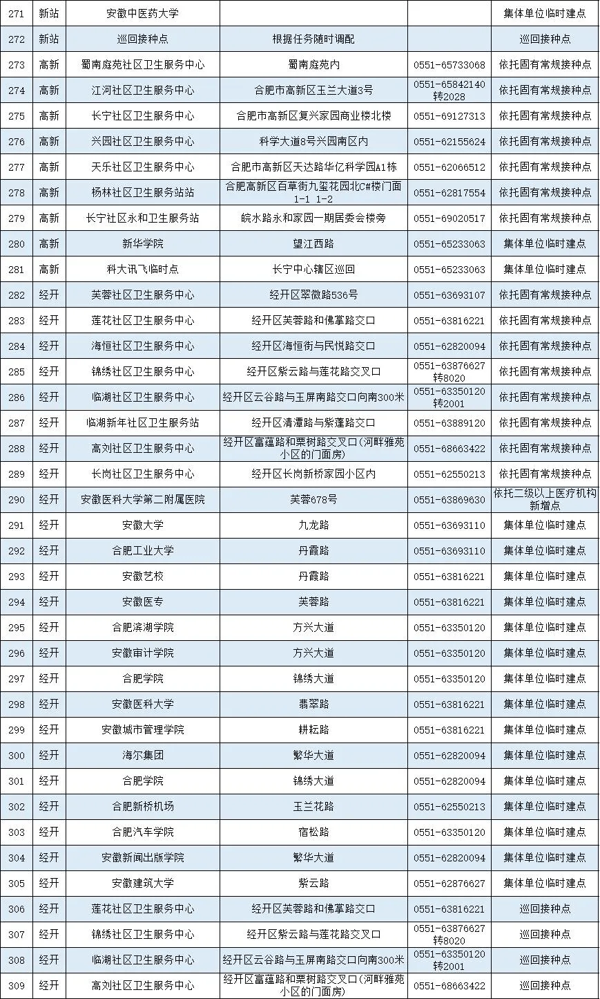 新澳歷史開獎(jiǎng)最新結(jié)果查詢表,快速問題解答_IRJ95.948知識(shí)版
