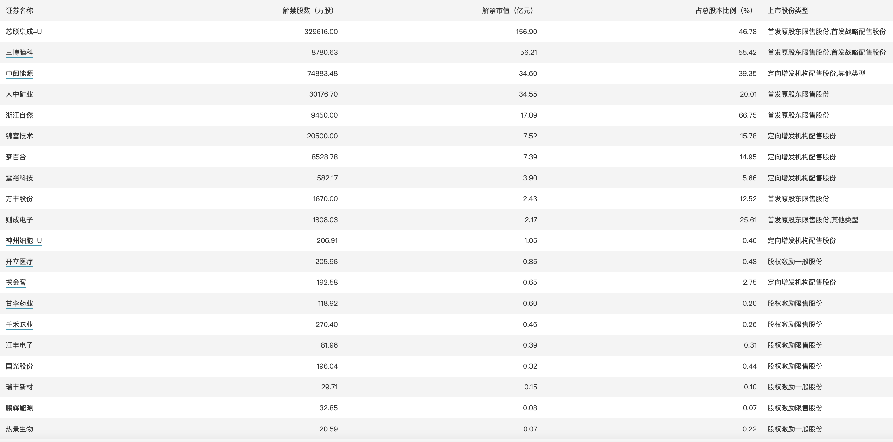 新澳六開獎結(jié)果,精細(xì)化方案決策_(dá)MIS95.473運動版