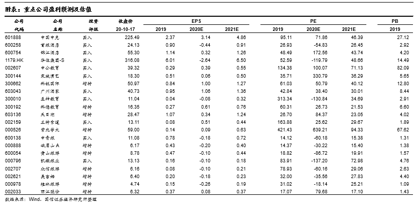 廣東八二站澳門正版?zhèn)髡?時代變革評估_RNB95.154外觀版