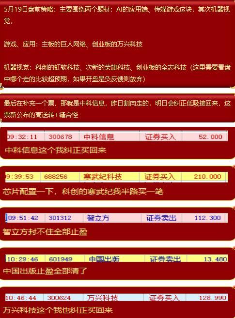 79456濠江論壇最新消息,科學(xué)數(shù)據(jù)解讀分析_JMT95.355父母版