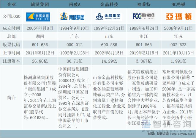014962.cσm查詢,澳彩資料,科學(xué)解說指法律_SYX95.364互動版