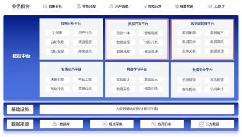 天中圖庫天中圖天中圖庫258,實(shí)踐數(shù)據(jù)分析評(píng)估_DVU95.772零障礙版