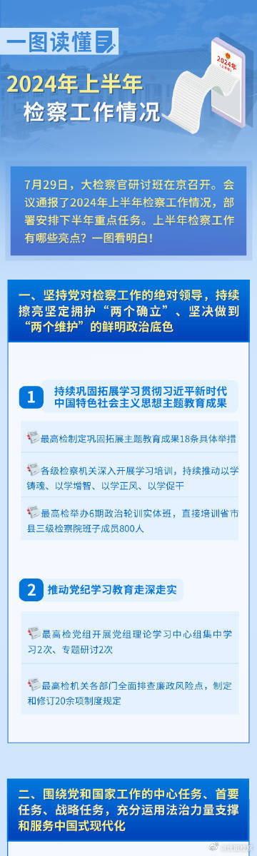 2024新奧資料免費(fèi)精準(zhǔn)109,全方位展開數(shù)據(jù)規(guī)劃_MYY95.771品牌版