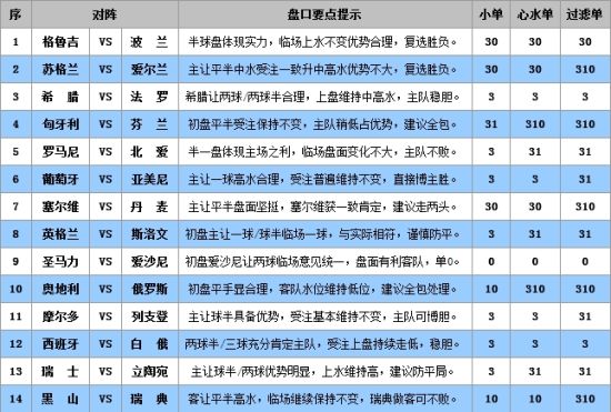 新澳門彩天天開獎結(jié)果查詢,數(shù)據(jù)評估設(shè)計_ZGS95.478原創(chuàng)性版
