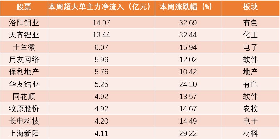 澳門天天彩歷史開獎記錄,推動策略優(yōu)化_FAX95.563Allergo版(意為輕快)