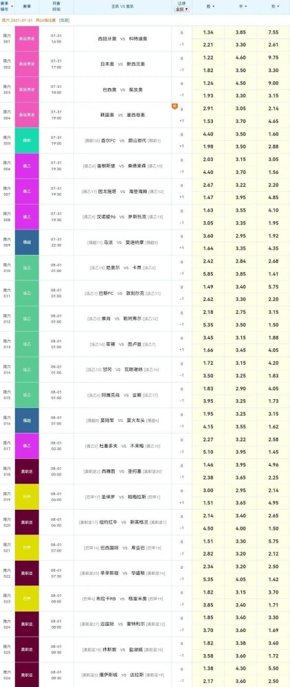 新澳門彩開獎結(jié)果今天查詢′,科學解釋分析_UCH95.908家庭影院版