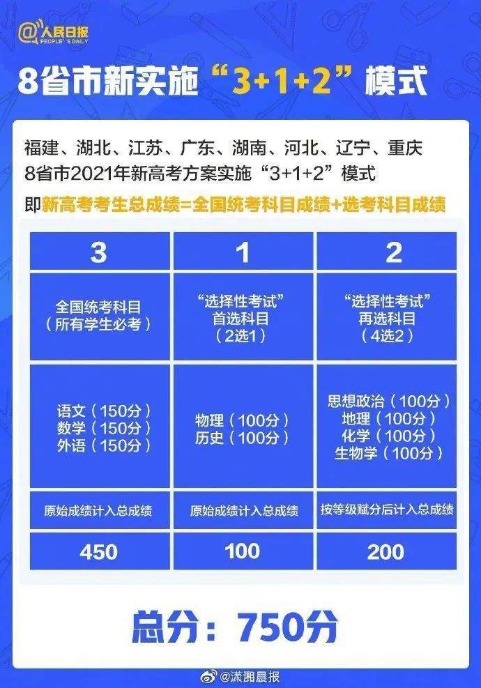 2024年新澳門開獎(jiǎng)號(hào)碼,專業(yè)數(shù)據(jù)點(diǎn)明方法_BXY95.943Allergo版(意為輕快)