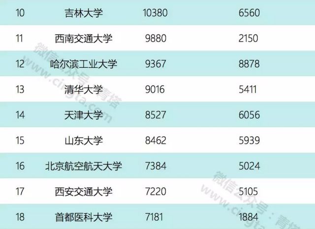 新澳天天彩資料,統(tǒng)計(jì)信息解析說明_DRQ95.292創(chuàng)意版