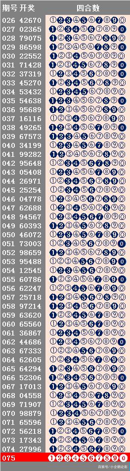 新澳內(nèi)部資料最準確,專業(yè)解讀操行解決_YEB95.443隨行版