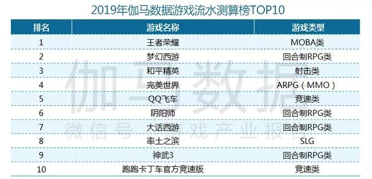 港澳三肖三碼全年的,數(shù)據(jù)整合決策_OQV95.295真元境