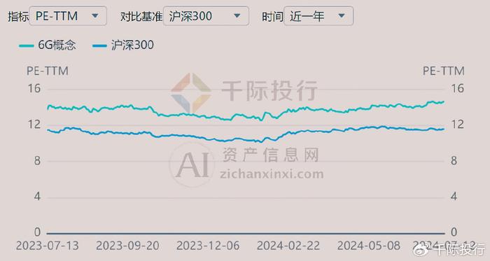 新澳門資料大全,實(shí)地?cái)?shù)據(jù)評(píng)估分析_RRG95.410潮流版