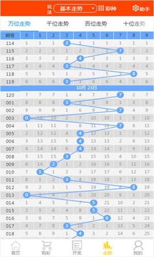 2024年正版資料大全免費(fèi),精準(zhǔn)分析實(shí)踐_WQC95.490升級(jí)版