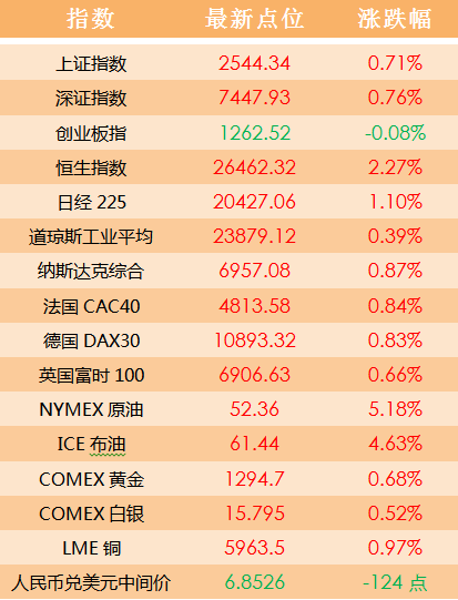 2004澳門天天開(kāi)好彩大全,全方位數(shù)據(jù)解析表述_XZD95.281清新版