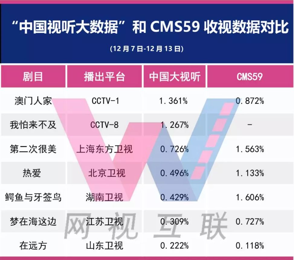 澳門天天彩資料自動更新,專業(yè)數(shù)據(jù)點明方法_AIM95.794計算能力版