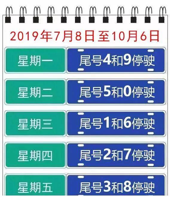 天津市最新限號(hào)措施詳解，影響、原因與應(yīng)對(duì)策略