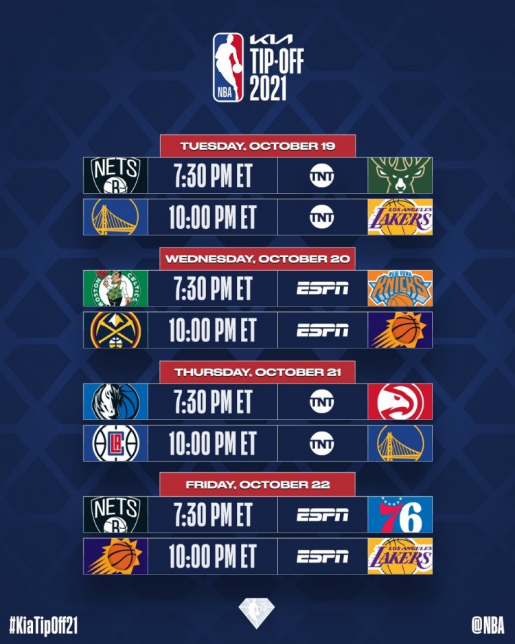 NBA今日戰(zhàn)況激烈，群星閃耀對決