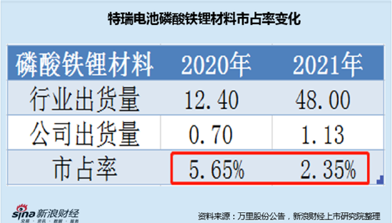 2023年一碼一肖100%,系統(tǒng)分析方案設計_GJH53.842晴朗版