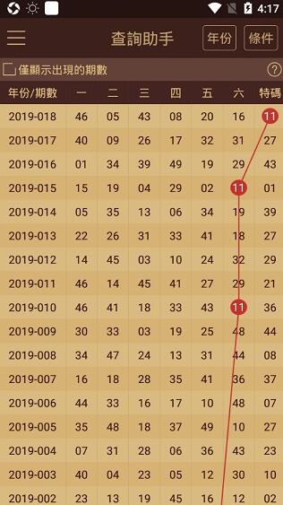 澳門王中王100%的資料2024年,處于迅速響應執(zhí)行_NCG53.511互助版