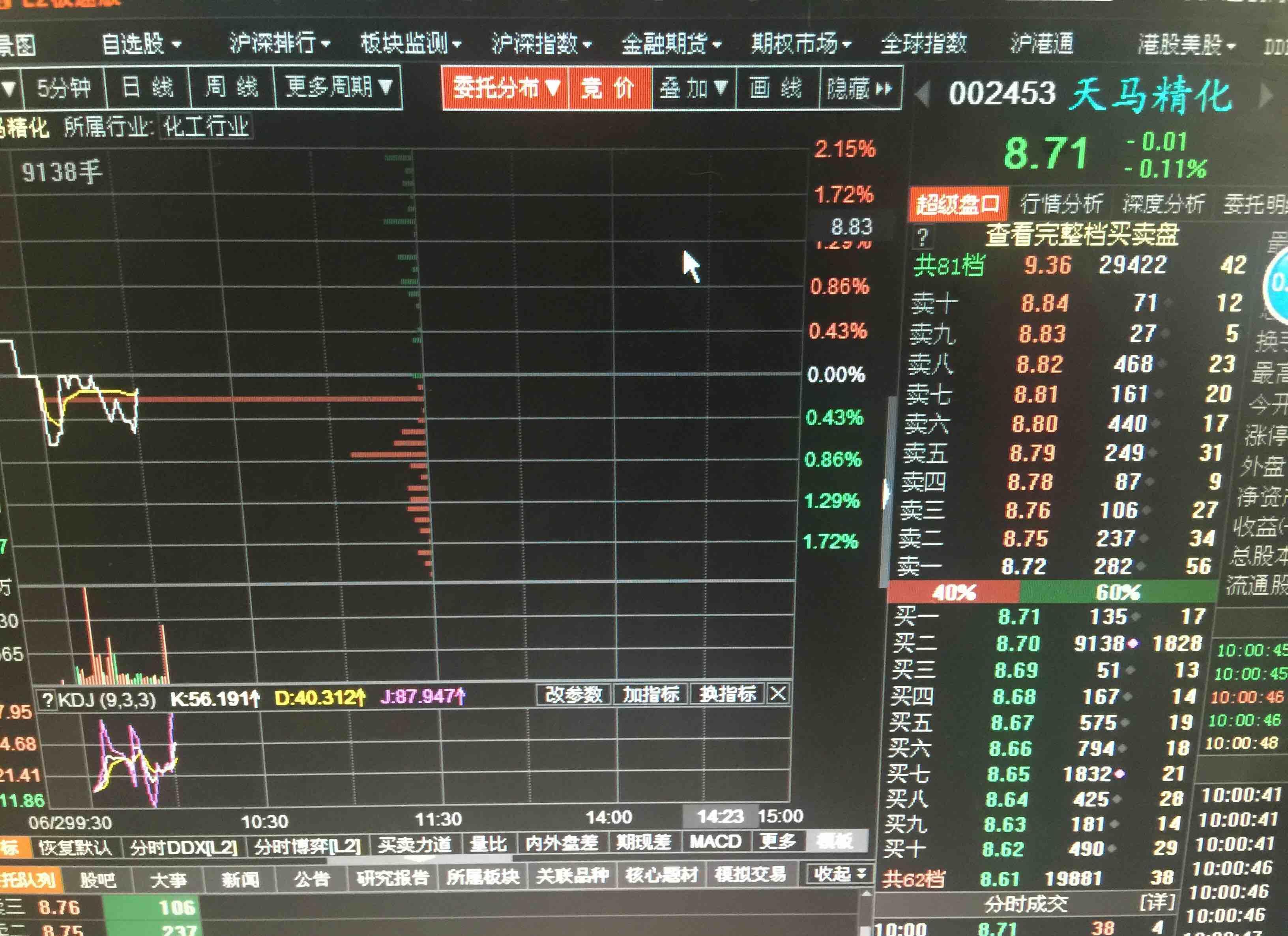 今晚準(zhǔn)特馬,系統(tǒng)評(píng)估分析_TJF53.641UHD