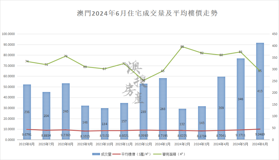澳門六舍彩網,實時數據分析_DNP53.557榮耀版
