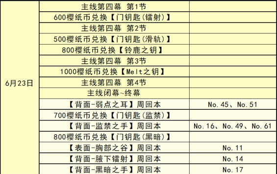 天下彩(9944cc)天下彩圖文資料,專業(yè)解讀方案實施_SLB53.781外觀版