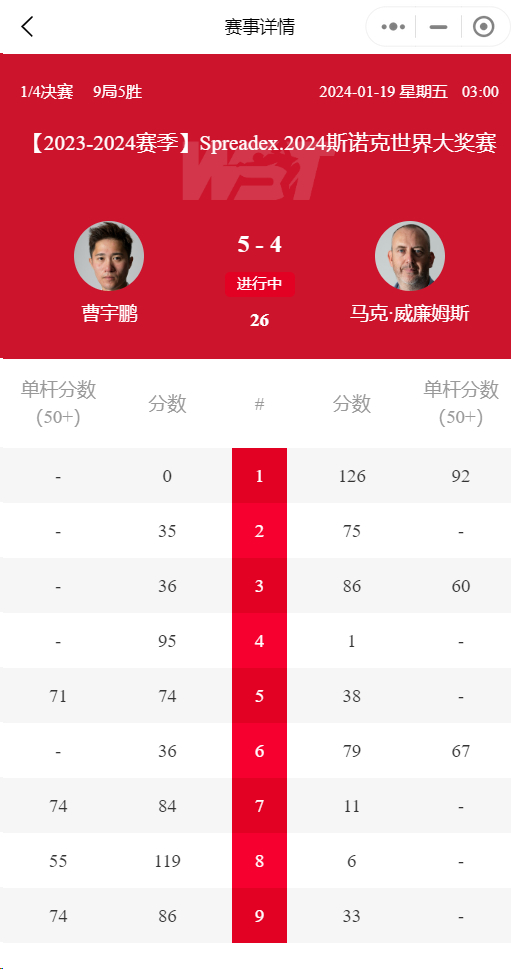 2024老澳歷史開獎記錄,深入研究執(zhí)行計劃_INY53.642趣味版