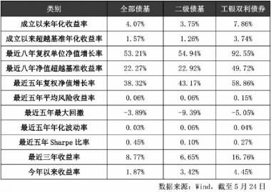 澳門開獎結(jié)果+開獎記錄表013,具象化表達(dá)解說_TGX53.603傳達(dá)版