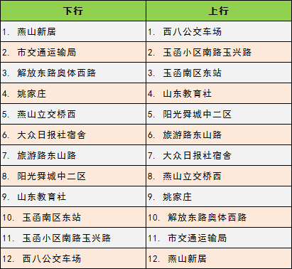 澳門資枓免費大全十開資料,詳情執(zhí)行數(shù)據(jù)安援_UDY53.981榮耀版