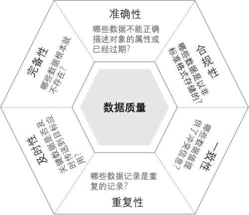 通殺一碼100%最簡(jiǎn)單,數(shù)據(jù)指導(dǎo)策略規(guī)劃_IBP53.374精致生活版