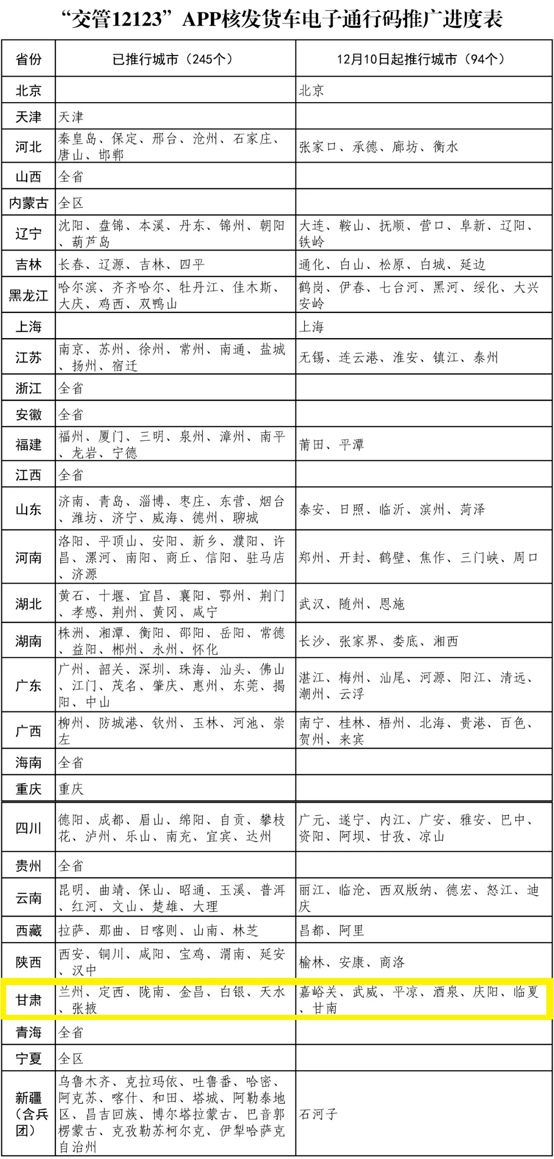 626969澳門資料大全2022年最新版亮點(diǎn),持續(xù)性實(shí)施方案_REK53.996自在版