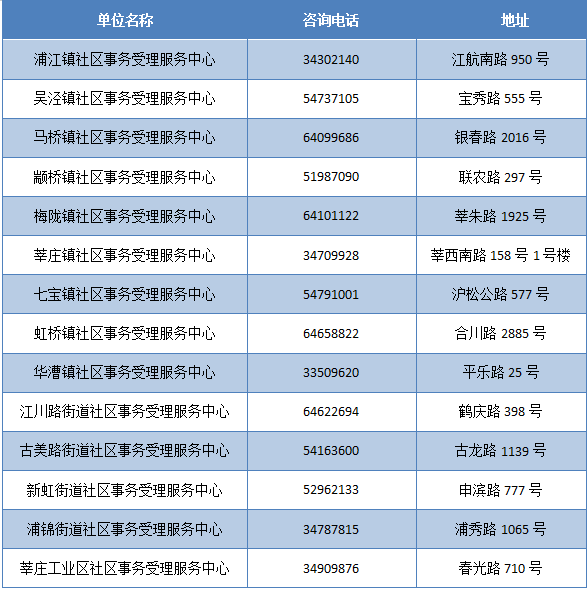 新奧門最新最快資料,綜合計(jì)劃評(píng)估_FNN53.688清晰版