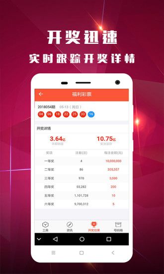 2024澳門特馬今晚開獎(jiǎng)一,精細(xì)化實(shí)施分析_TVI53.159旗艦款