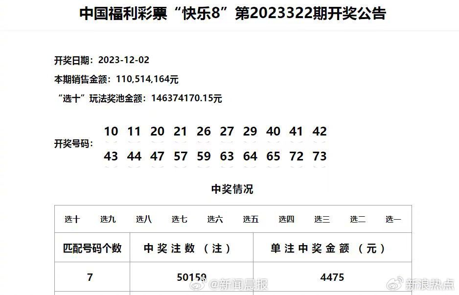 澳門(mén)天天開(kāi)碼結(jié)果出來(lái),精準(zhǔn)分析實(shí)踐_MFR53.255工具版