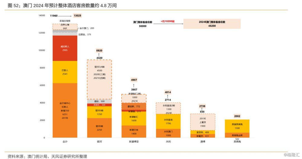 澳門碼的全部免費的資料,深入登降數(shù)據(jù)利用_GCQ53.742同步版