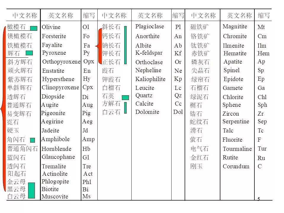新奧門(mén)資料大全正版資料2024年免費(fèi)下載,策略?xún)?yōu)化計(jì)劃_AJR53.243活力版