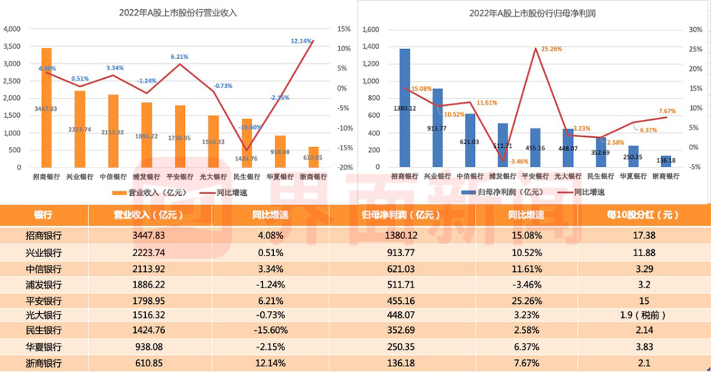 新澳今晚上9點30開獎結果,全方位數(shù)據(jù)解析表述_DAI53.783UHD