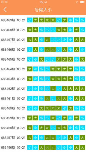 新澳門天天開獎大全,最新碎析解釋說法_MGI53.360美學版