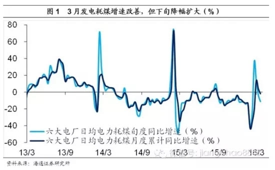 四川長虹重組已成定局,持續(xù)性實施方案_ZGP53.246按需版