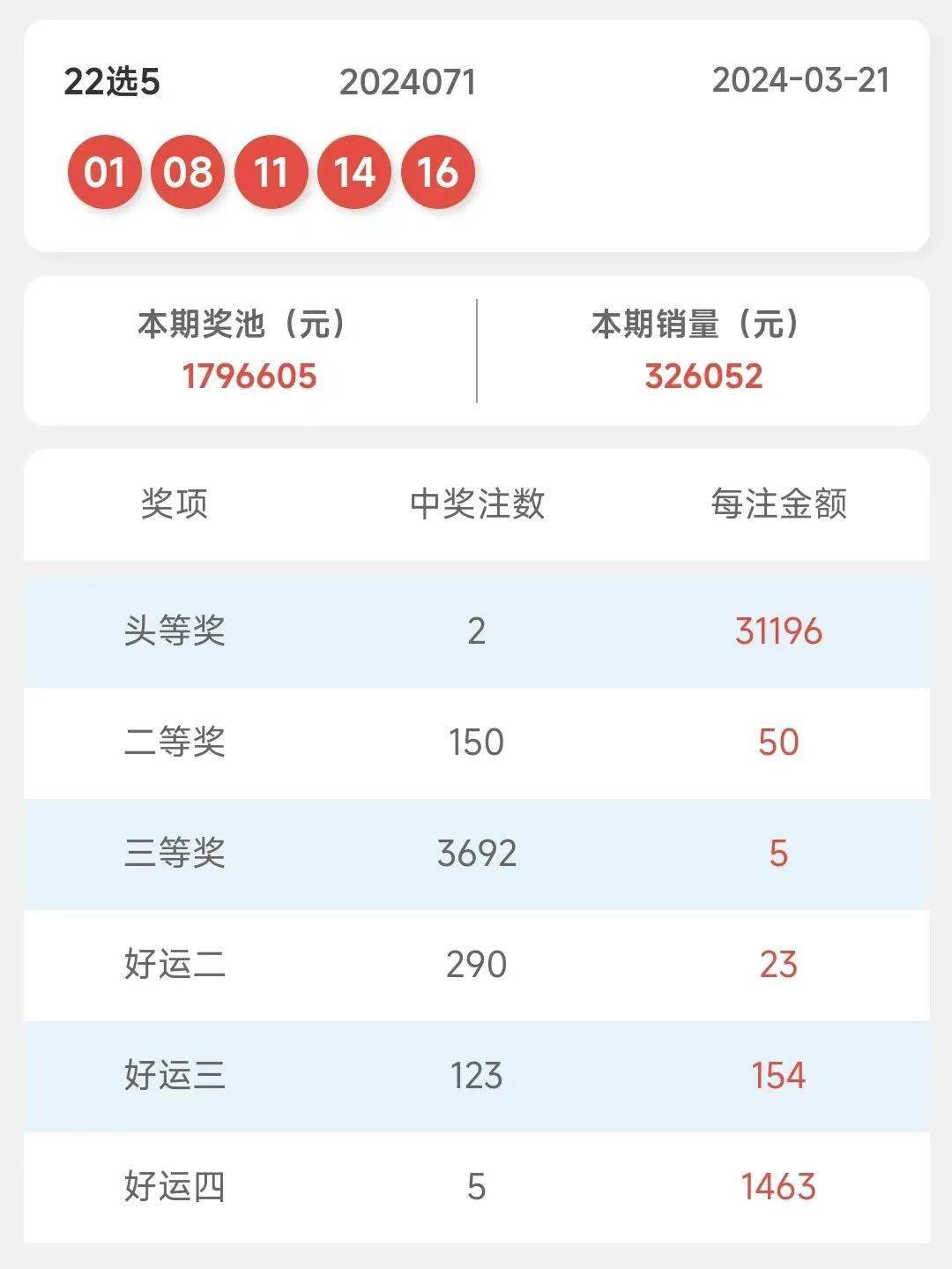 新澳門開獎結(jié)果2024開獎記錄,礦業(yè)工程_PNX53.229豐富版