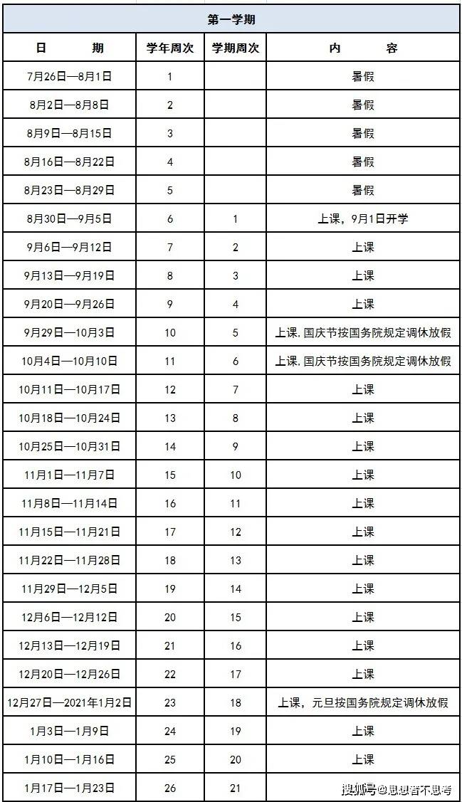 新澳大眾網(wǎng),制定評分表_XOJ53.239旅行者特別版