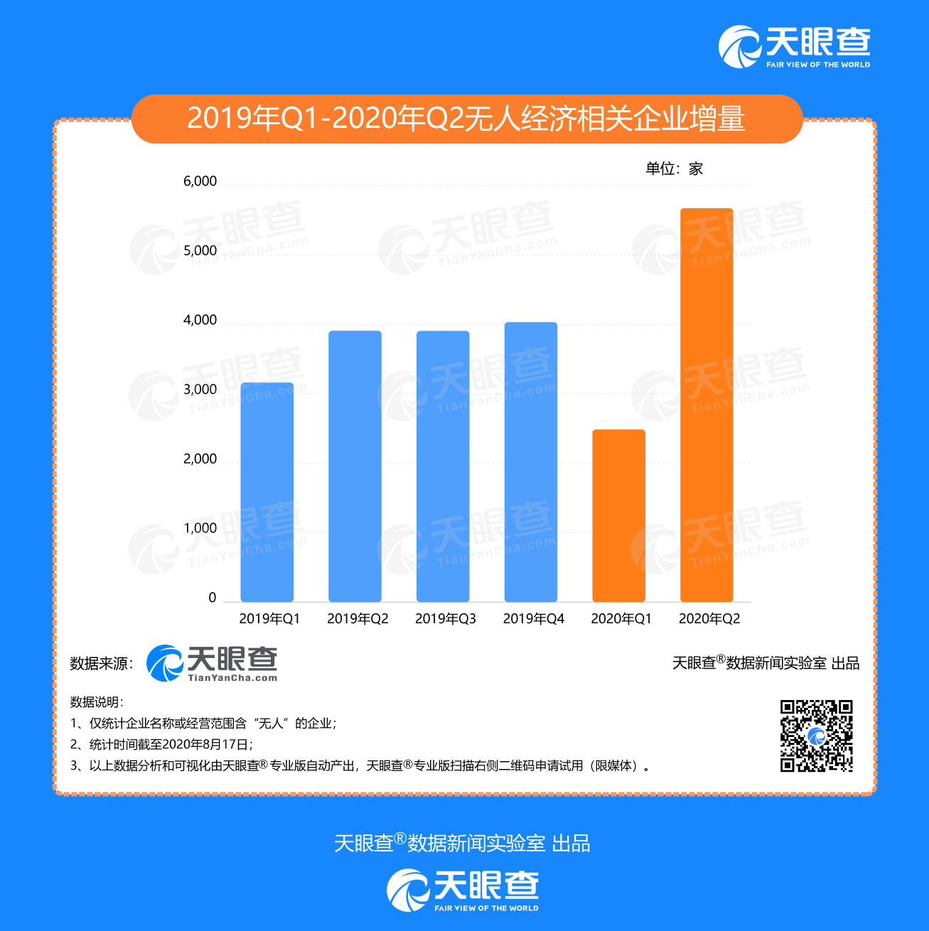 港彩資料站的新網(wǎng)站公式,實地數(shù)據(jù)評估分析_EOX53.319人工智能版